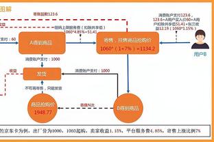 齐尔克泽：圣西罗是梦幻般的球场，在那里踢球的感觉很好