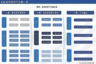 高效全能！小桥13中11拿到25分6篮板5助攻